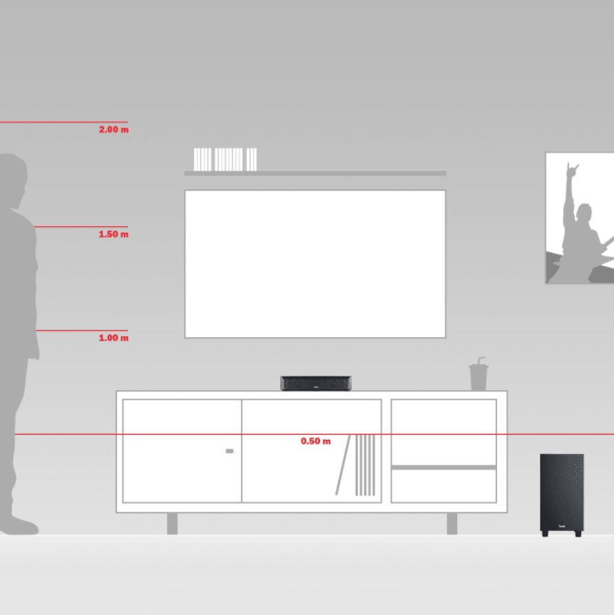 Test du Teufel Cinebar One+