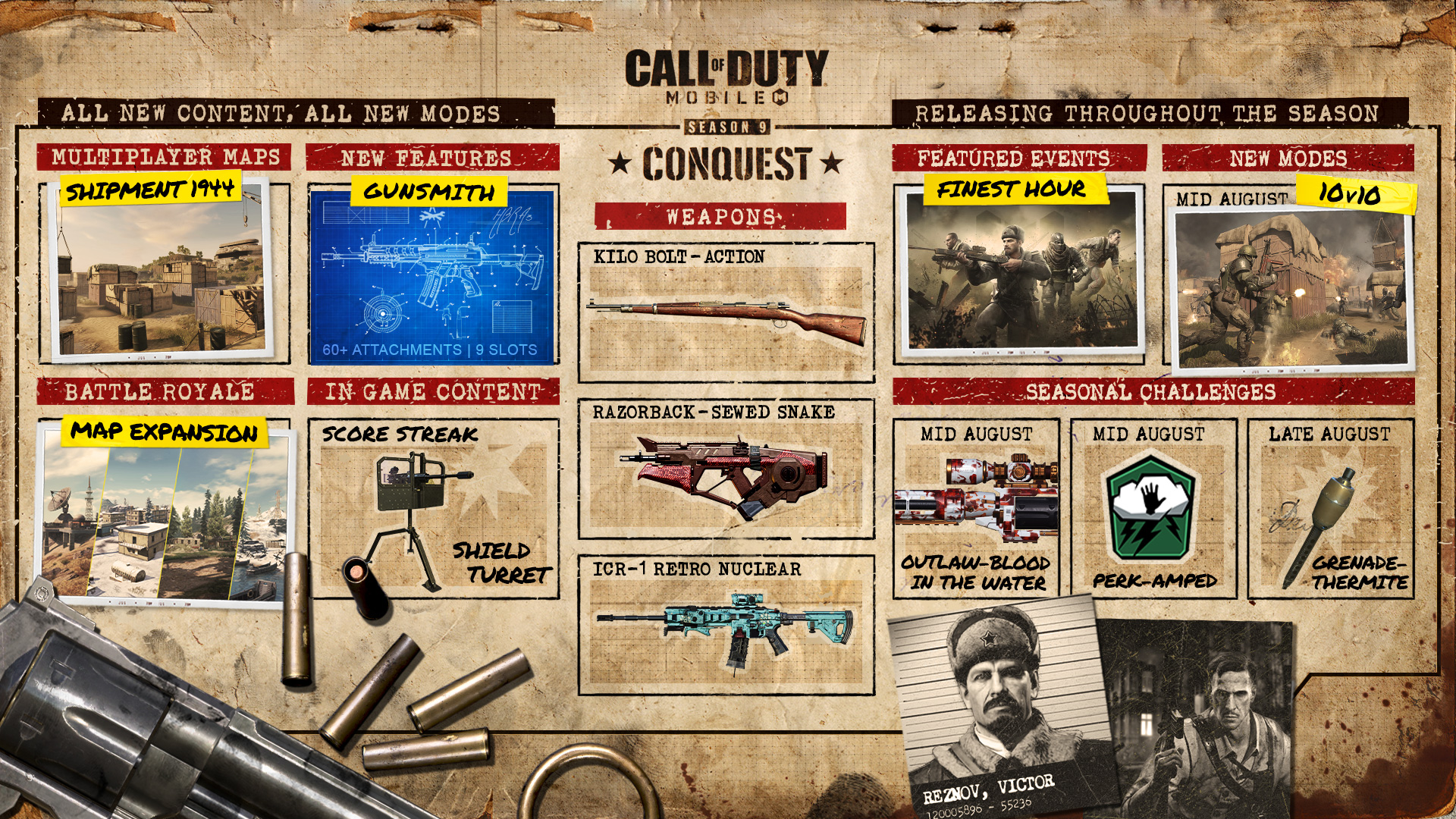 Tout sur la saison 9 de Call of Duty: Mobile !