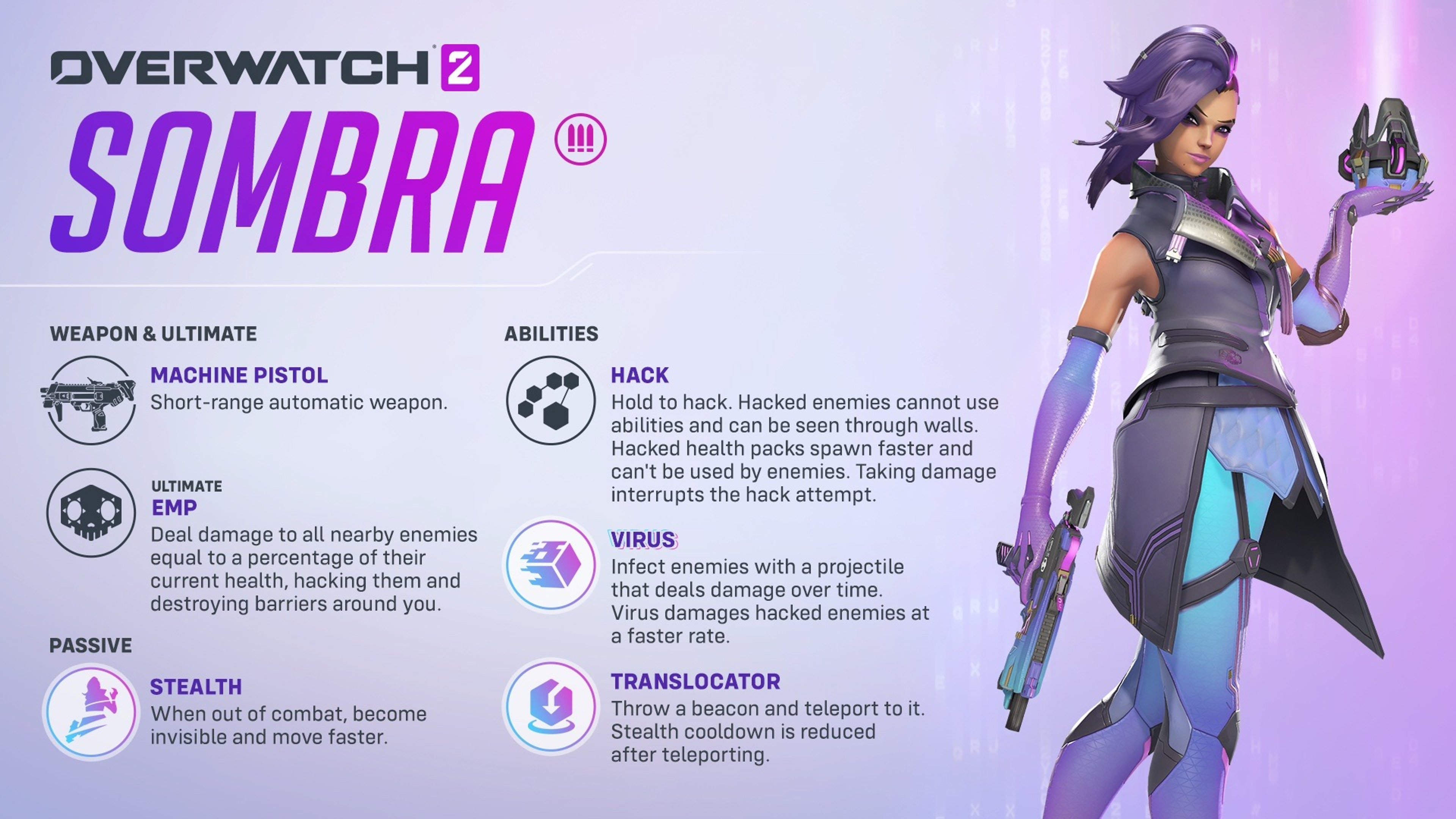 sombra-overwatch-2-nouveaux-sorts-competences