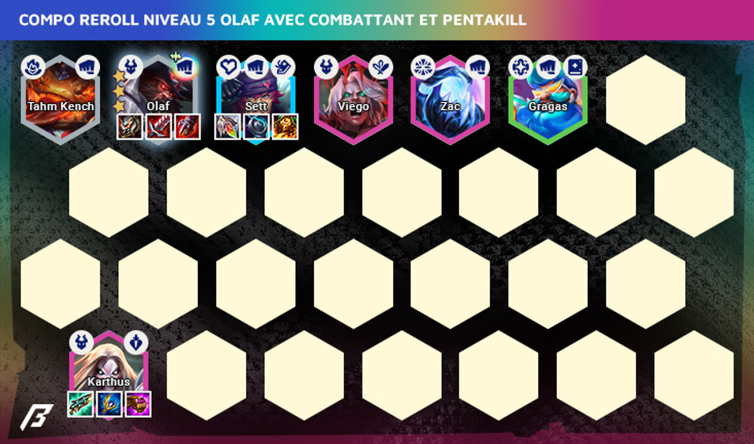 TFT-Set-10-Compos-Reroll-Olaf-2