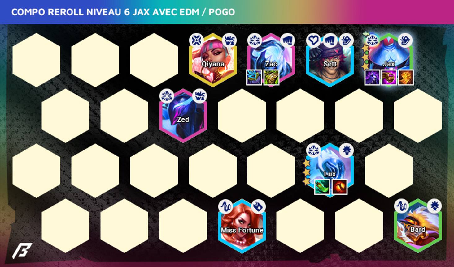 TFT-Set-10-Compos-Reroll-Jax-3