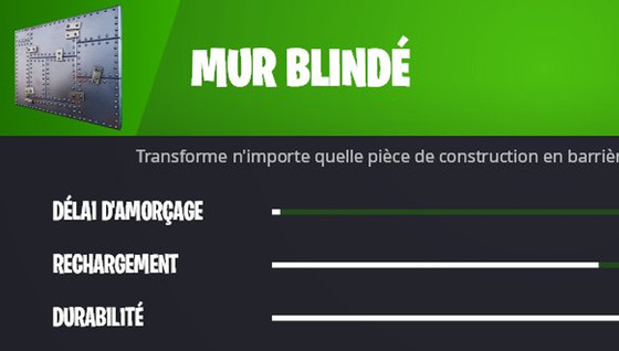 Comment fonctionne le mur blindé dans Fortnite ?