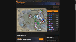 Où trouver des routes de donjons préfaites pour Fellowship ?