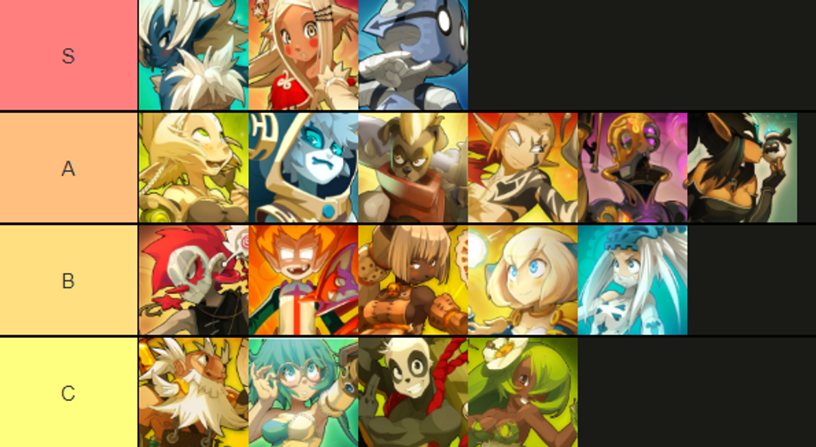 Wakfu-Tier-List-Classes-Monocompte-Ogrest