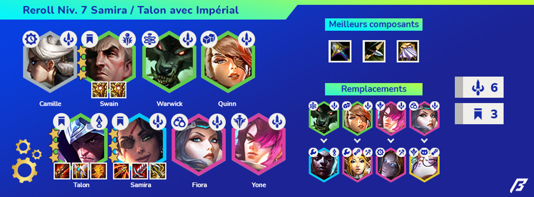 TFT-Set-6-Compo-Reroll-Samira-Swain-3