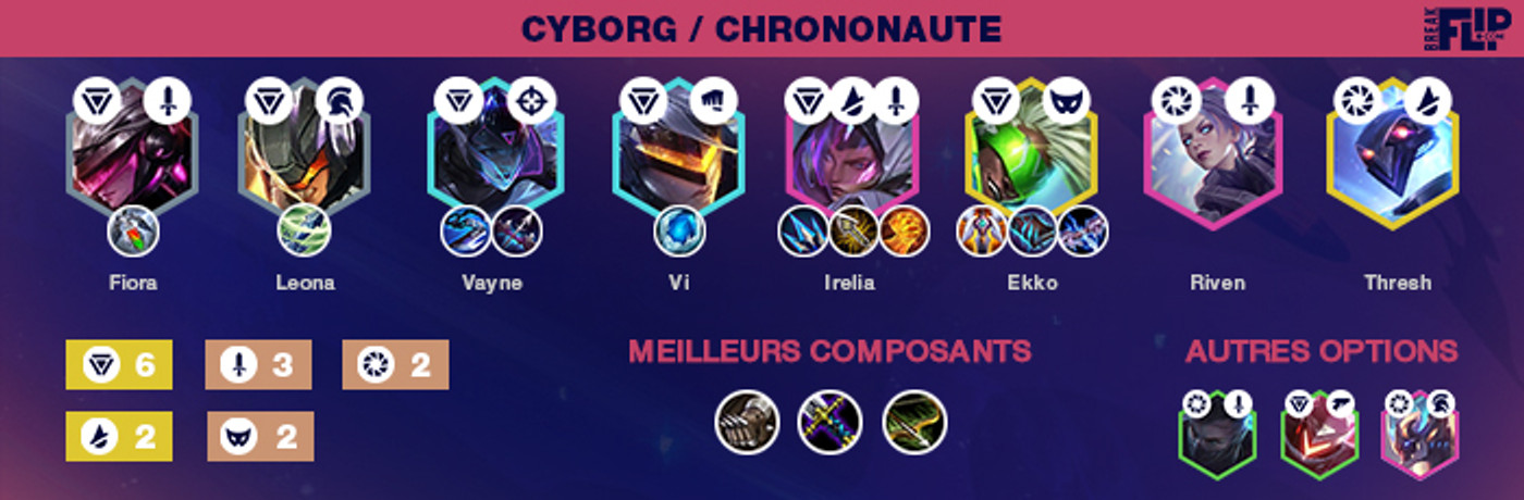 TFT-Compo-Cyborg-Maitre-des-lames-14