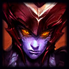 Shyvana