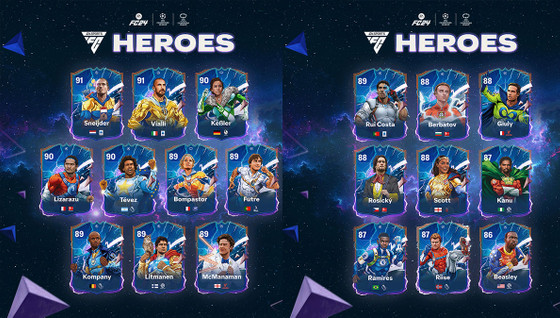 Carte Heroes FIFA 24 : qui sont les stars sur EA Sport FC 24 ?