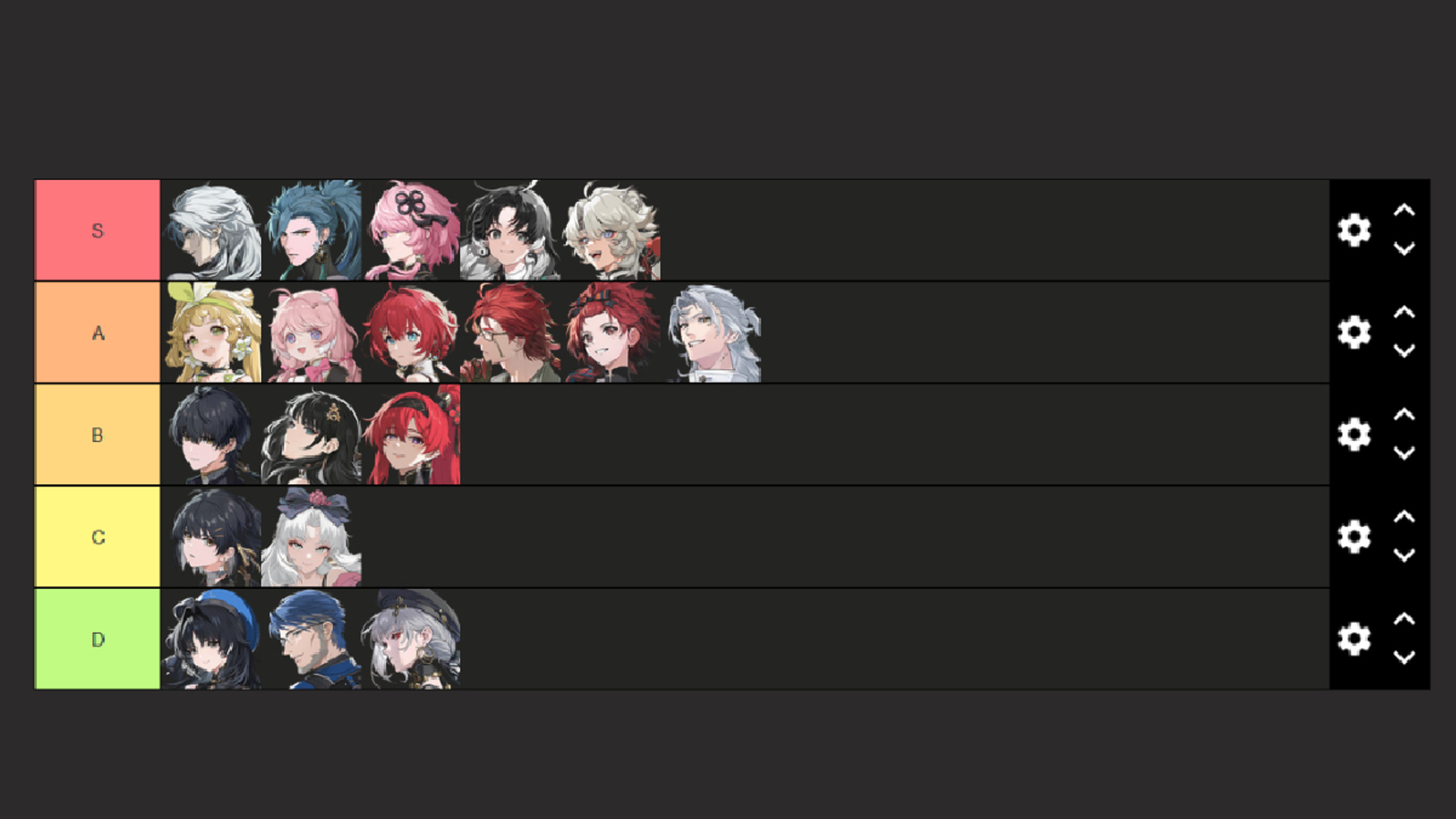 wuthering-waves-tier-list-les-meilleurs-personnages