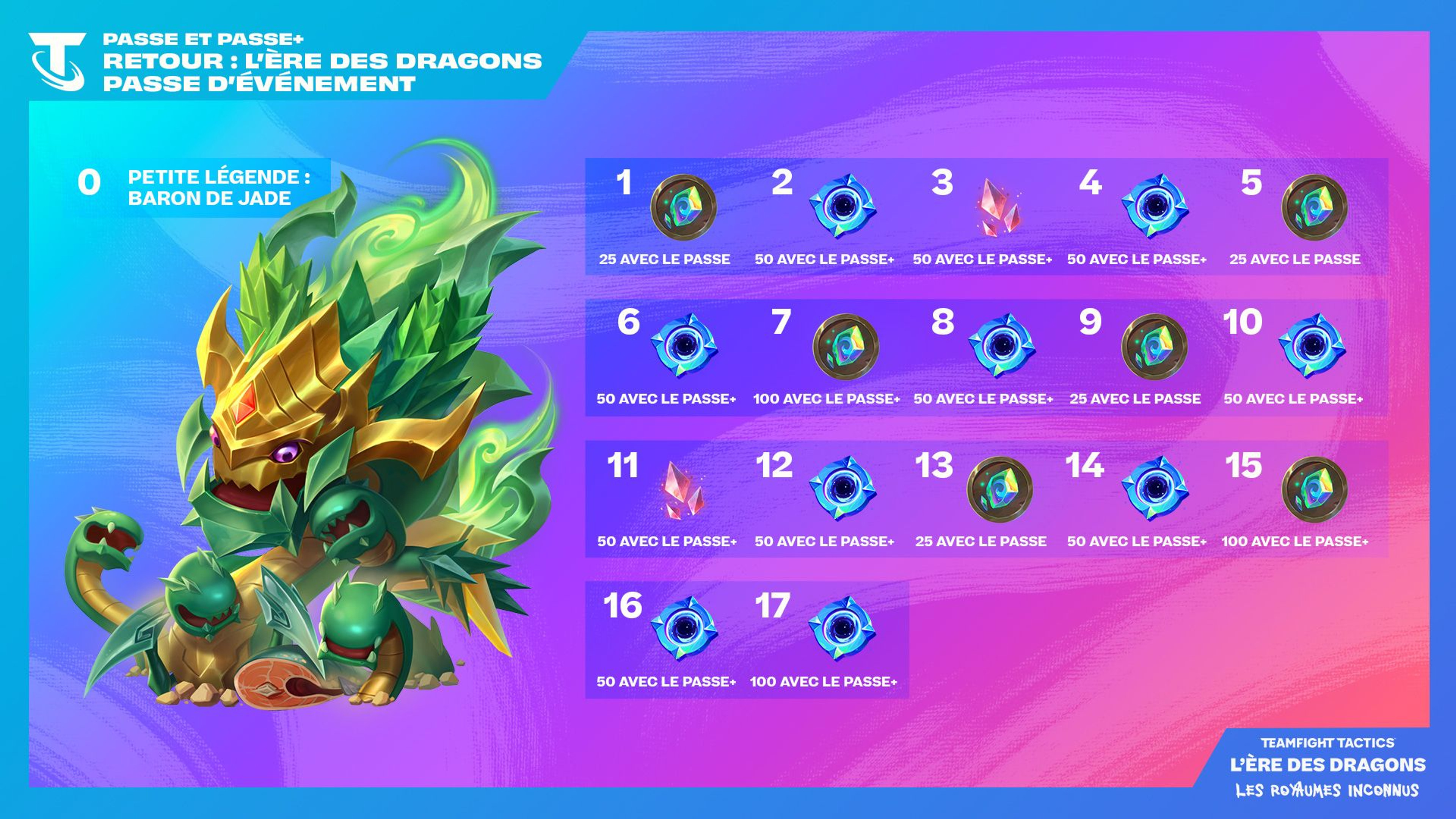 tft-dragonlands-royaumes-inconnus