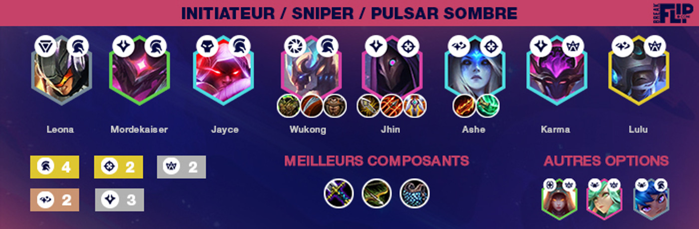 TFT-Compo-Initiateur-Sniper