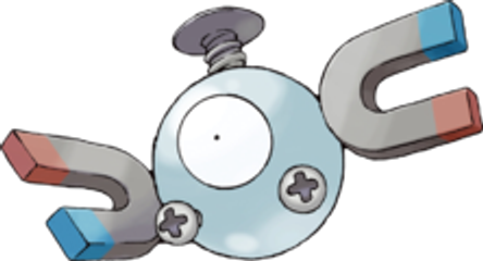 magneti