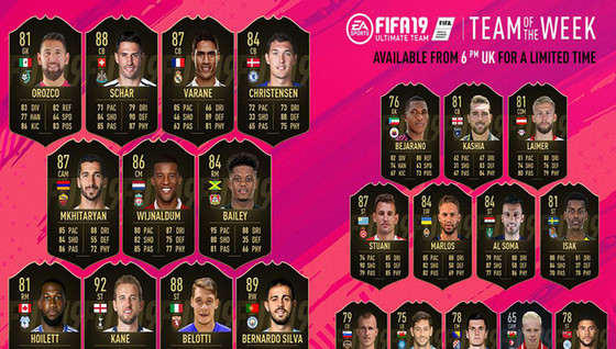 L'équipe de la semaine 46 pour FUT