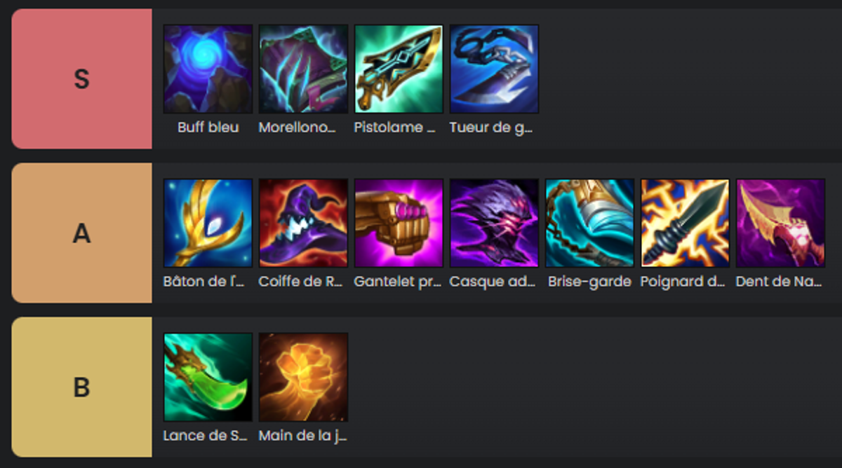 TFT-Set-9.5-Stuff-Items-silco