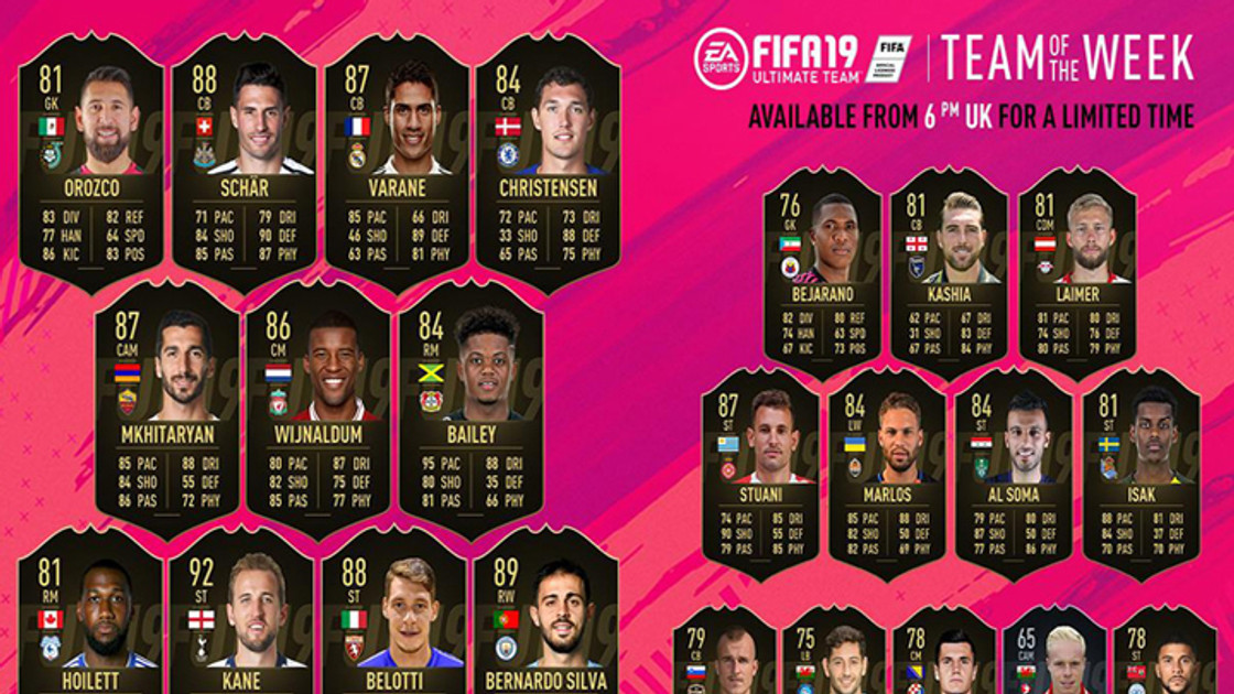 FIFA 19 : TOTW, l'équipe de la semaine 46 – FUT