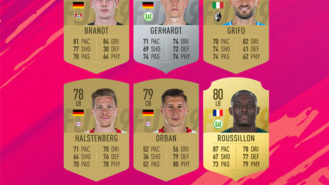 FIFA 19 : POTM, le Joueur du mois de février en Bundesliga – FUT