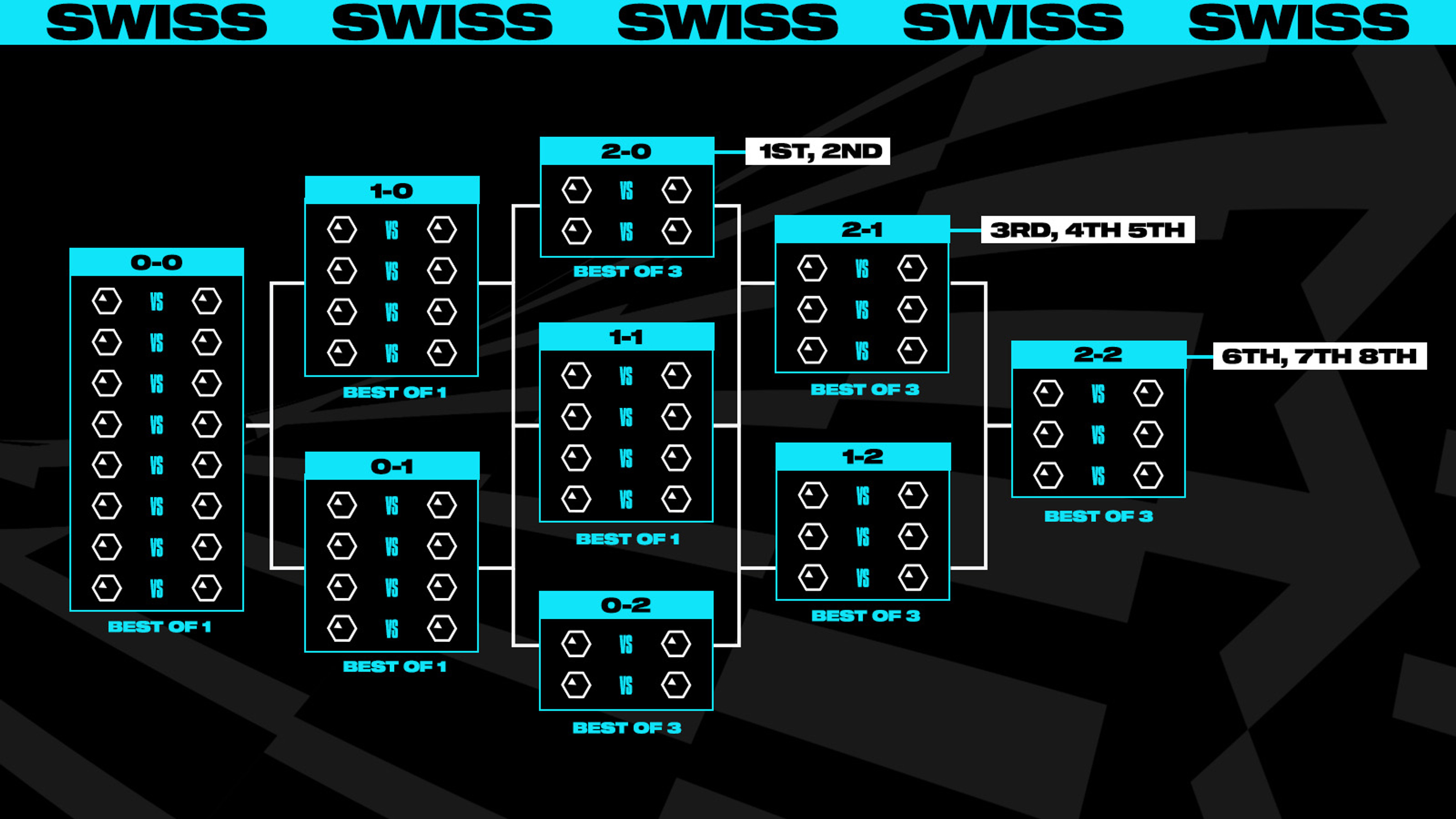 ronde-suisse-worlds-2023