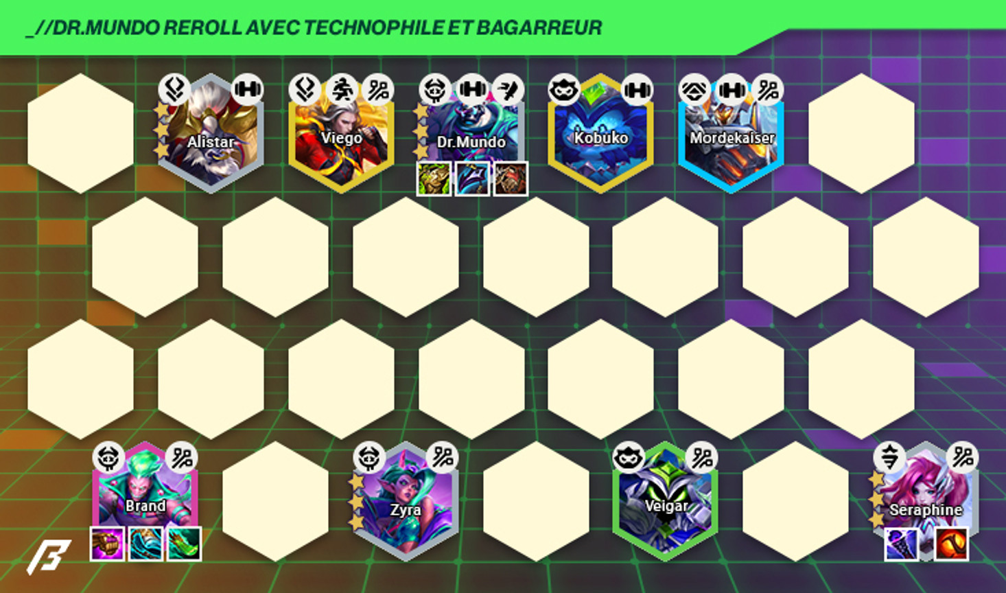 mundo-reroll-set-14-tft