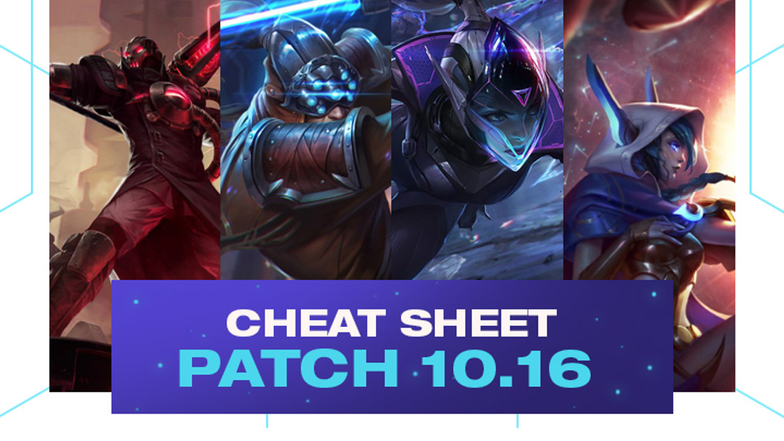 TFT : Cheat sheet des meilleures compos du Set 3 en patch 10.16