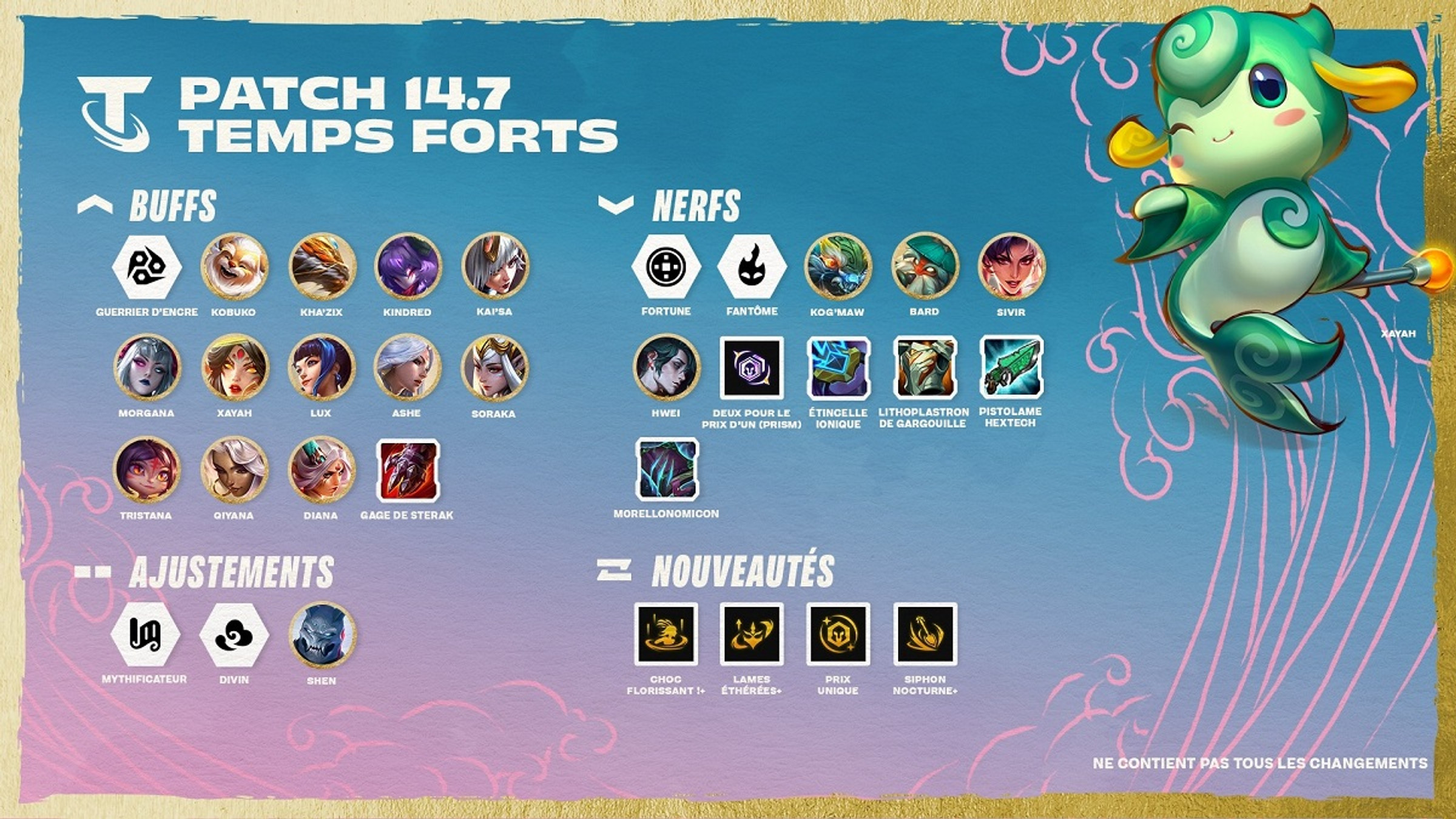 tft-patch-14-7-mise-a-jour-notes-changement-nerfs-equilibrage