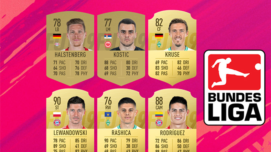 FIFA 19 : POTM, le Joueur du mois de Mars en Bundesliga – FUT