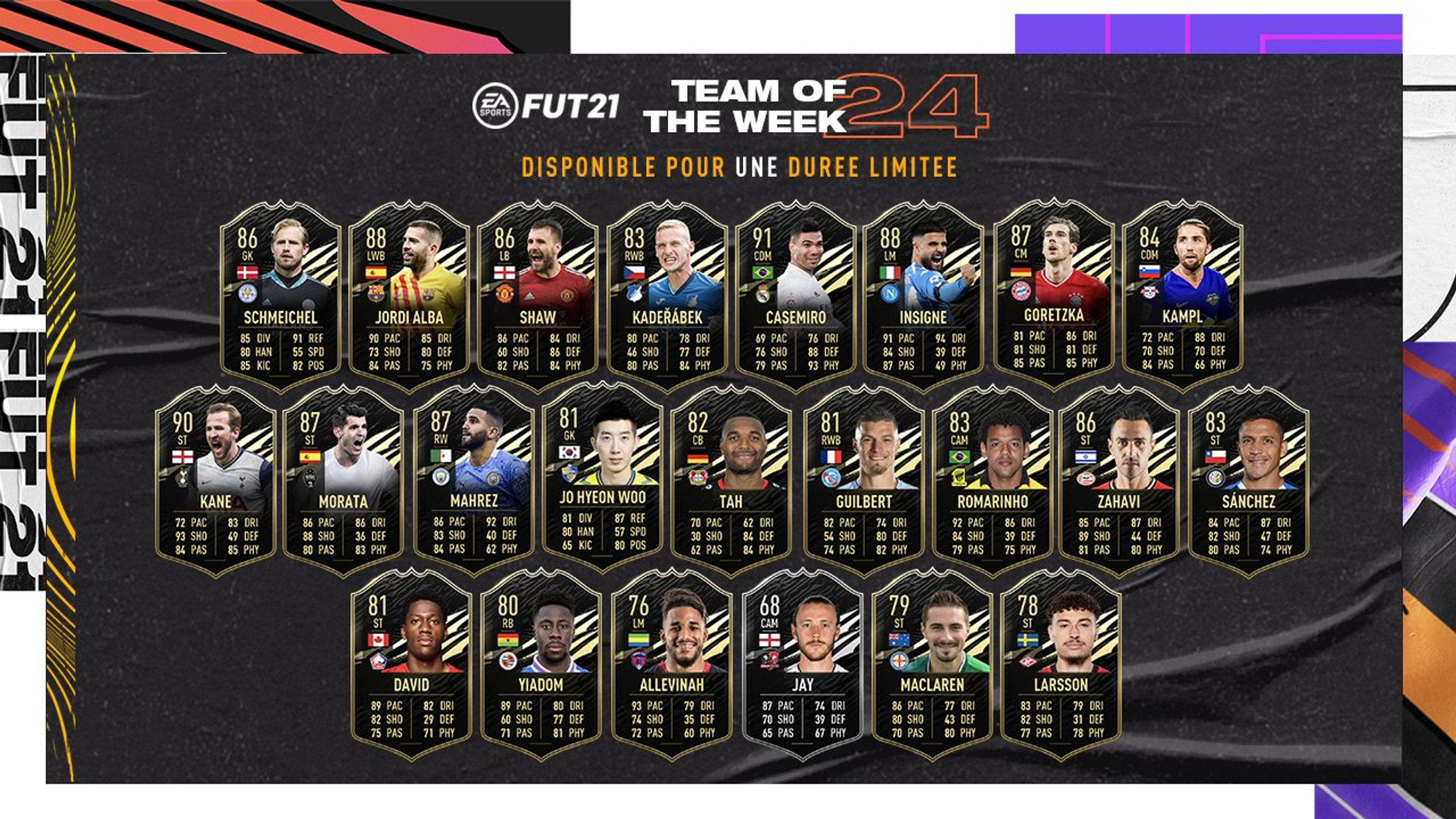 fifa-totw-semaine-24-joueurs