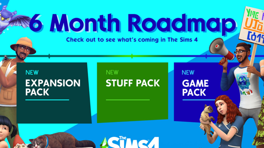 Sims 4 : Kit d'objets, pack d'extension et pack de jeu, les nouveautés à venir en 2020