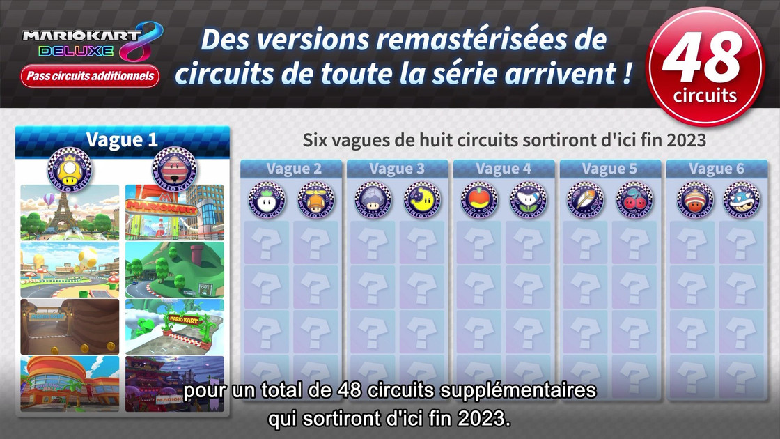 Circuits additionnels Mario Kart 8 Deluxe, liste par vague