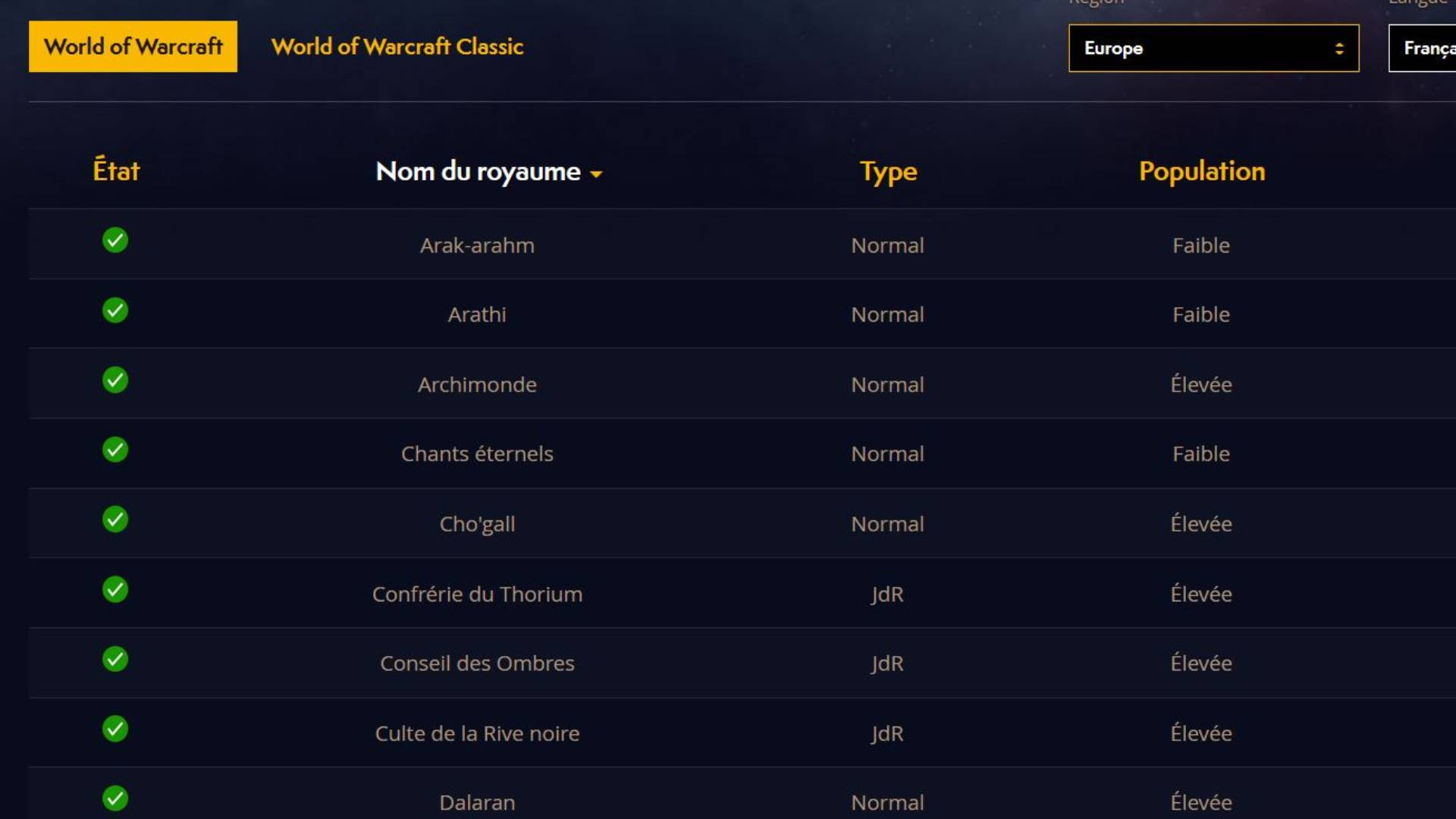 Comment connaître l'état des serveurs de World of Warcraft ?