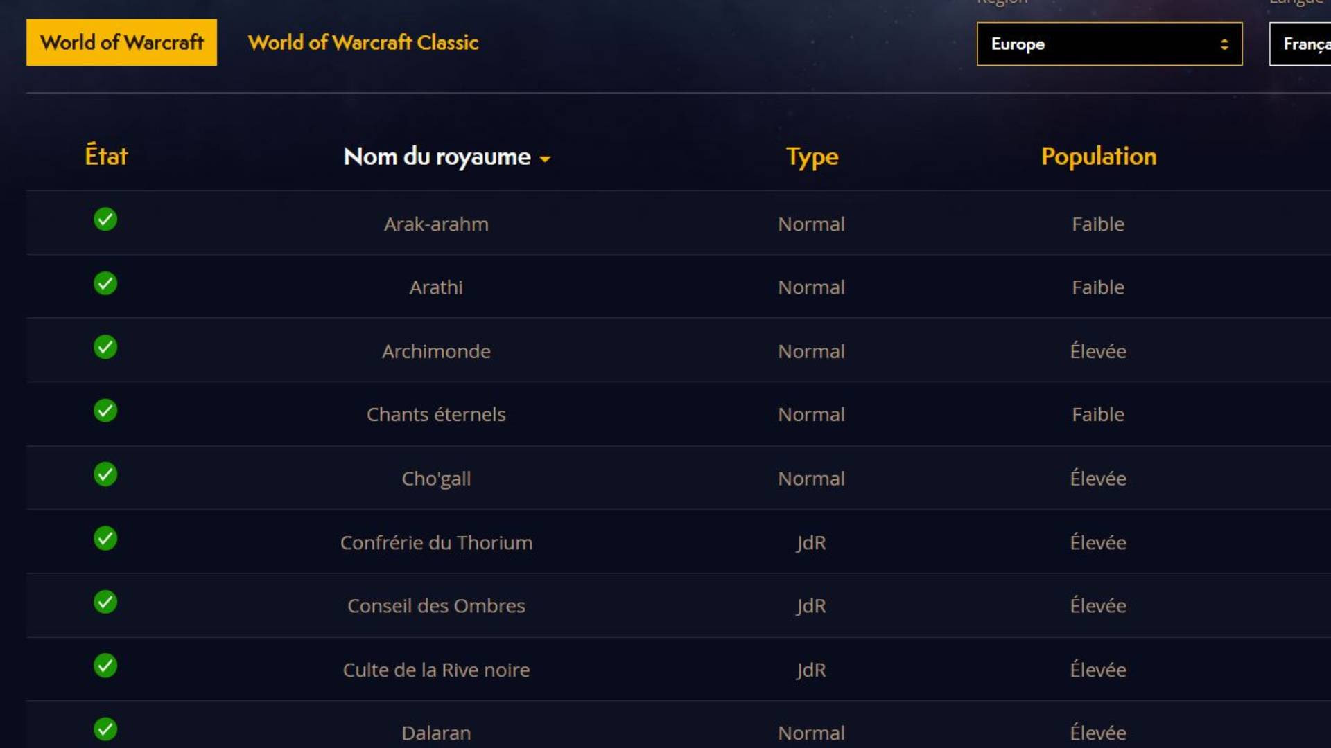 WoW Classic server status, l