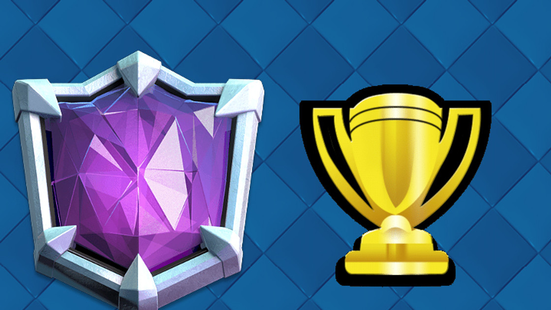 Clash Royale : Nouveau record du monde trophées