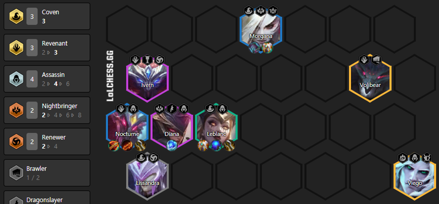 TFT-Compo-Reroll-LeBlanc-positionnement