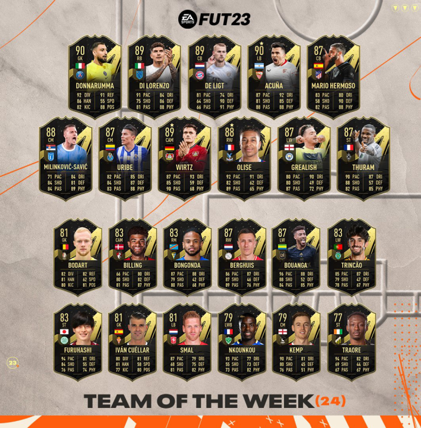 totw-24
