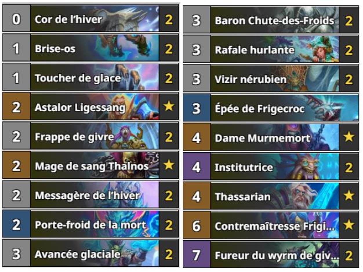 deck-decklist-hs-hearthstone-tierlist-chevalier-mort-death-knight-dk-quest-marche-roi-liche