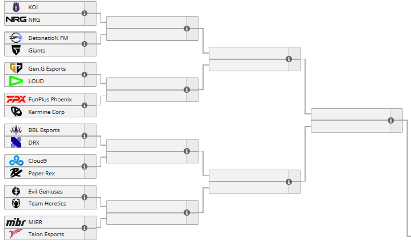 groupe Karmine Lockin