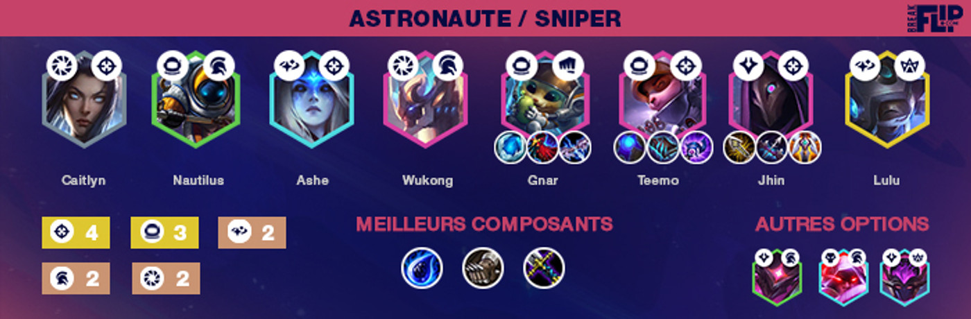 TFT-Compo-Astronaute-Sniper-9