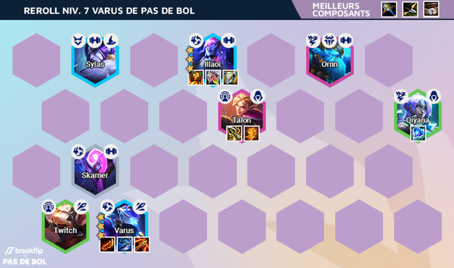 TFT-Compo-Varus-Pas-De-Bol-Guilde