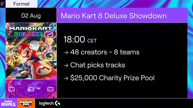 Quand a lieu le tournoi Twitch Rivals sur Mario Kart avec Ponce ?