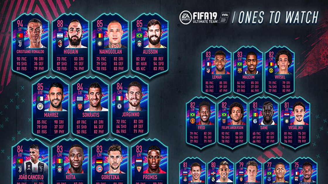 FIFA 19 : OTW, la liste d'été des joueurs à suivre