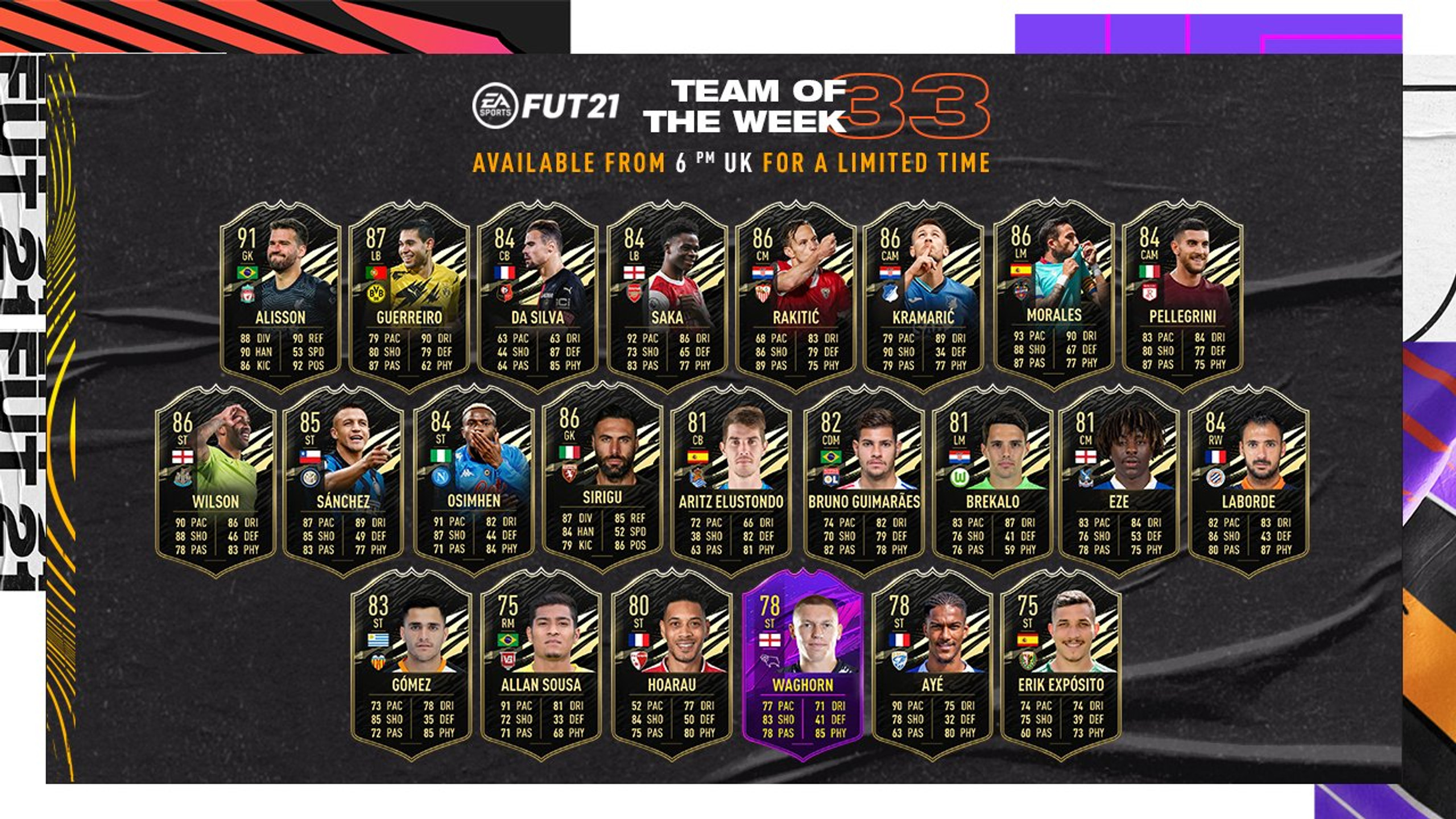 fifa21-totw-33-team-of-the-week