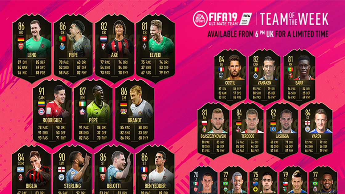 FIFA 19 : TOTW, l'équipe de la semaine 26 – FUT