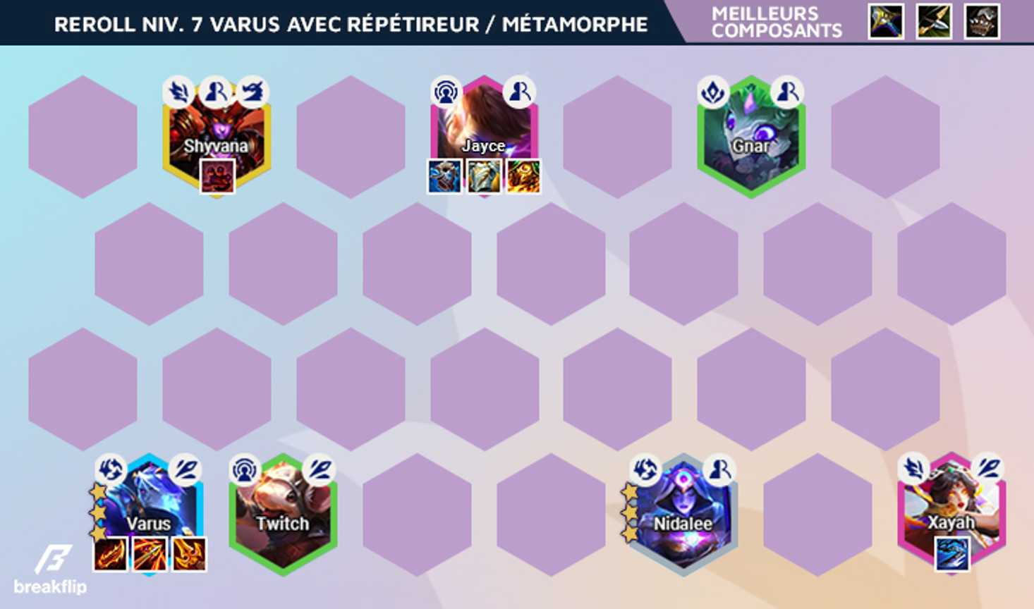 TFT-Compo-Breakflip-Reroll-Varus-Shapeshifter