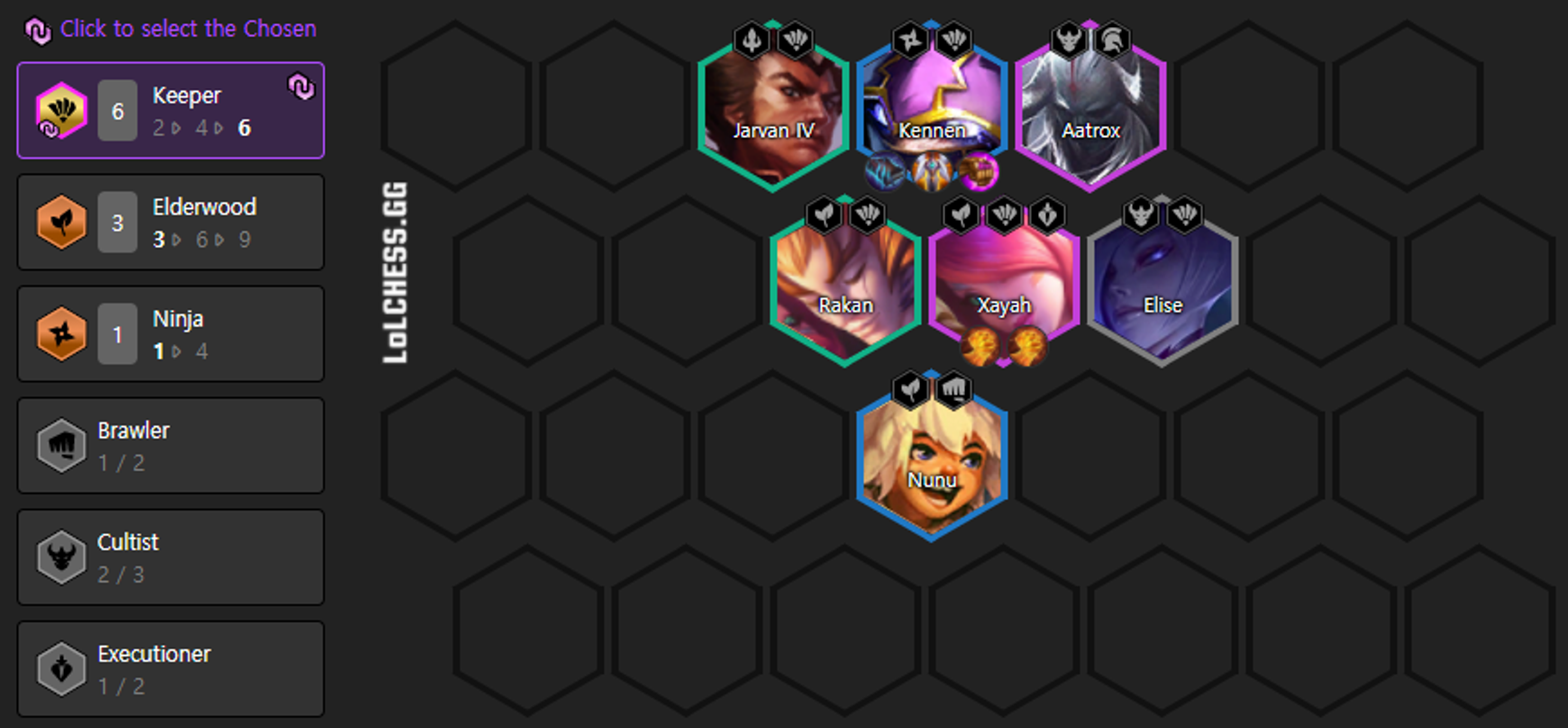 TFT-Guide-Compo-Sentinelle-Kennen-Xayah-Niveau-7