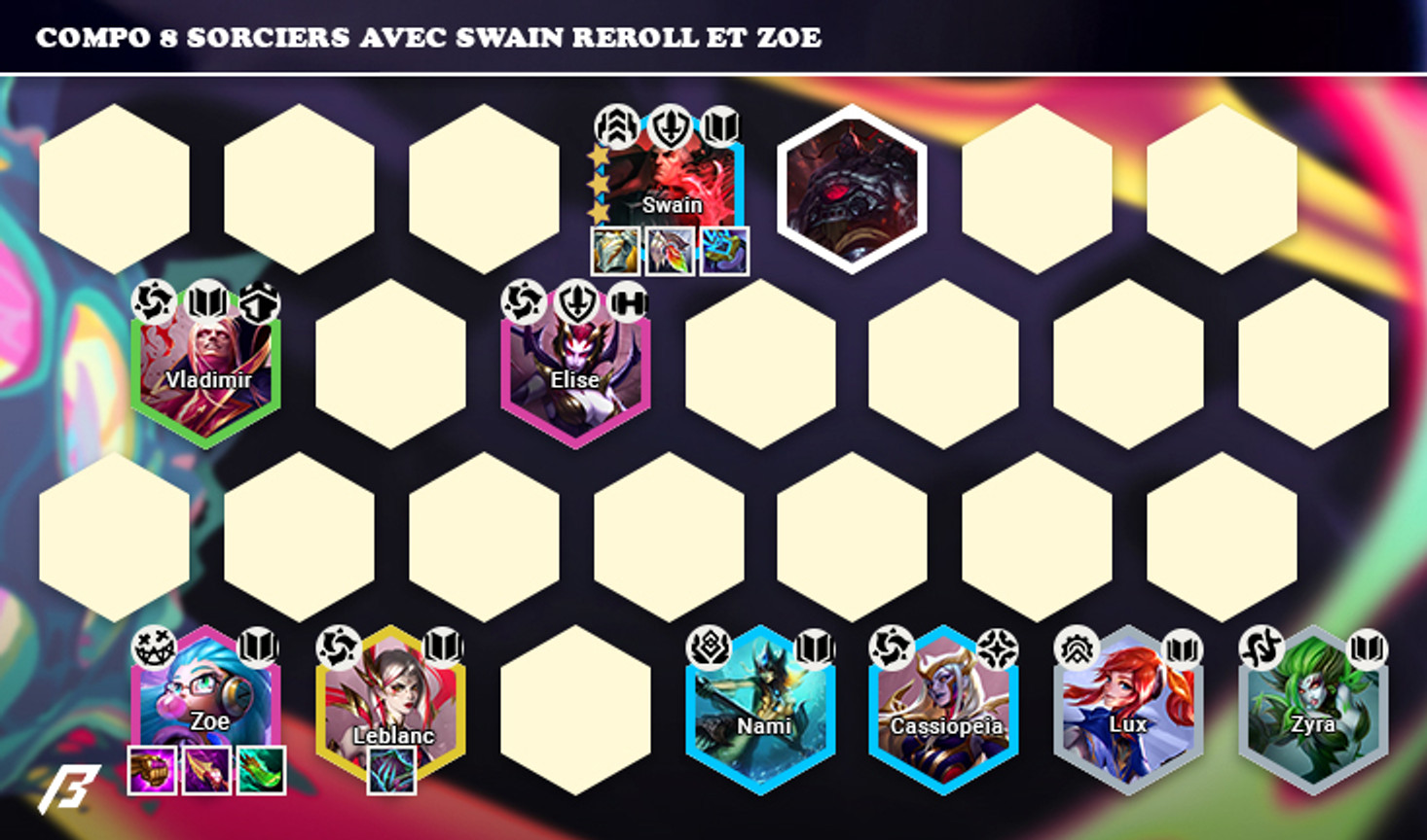 8-sorciers-compo-set-13-tft