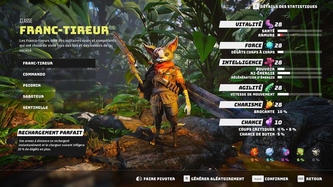 Franc-tireur Biomutant, build recommandé et présentation