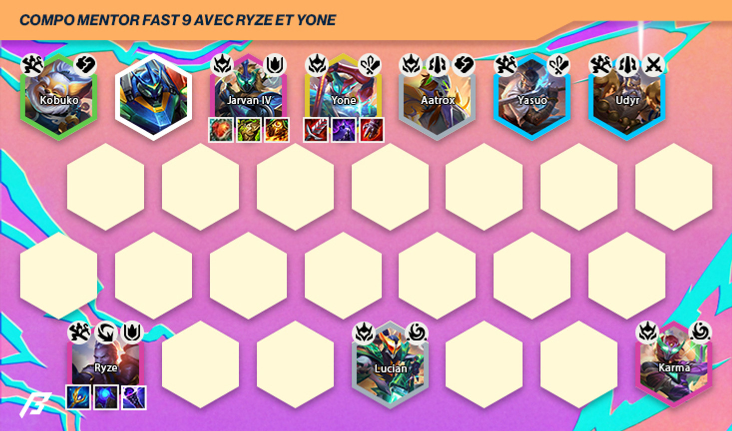 mentor-fast9-ryze