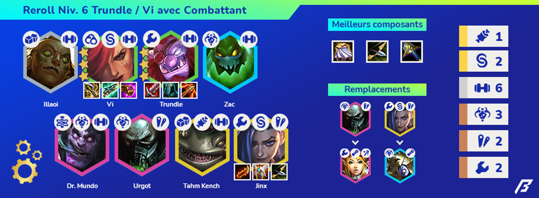 TFT-Set-6-Compo-Reroll-Trundle-Vi-2