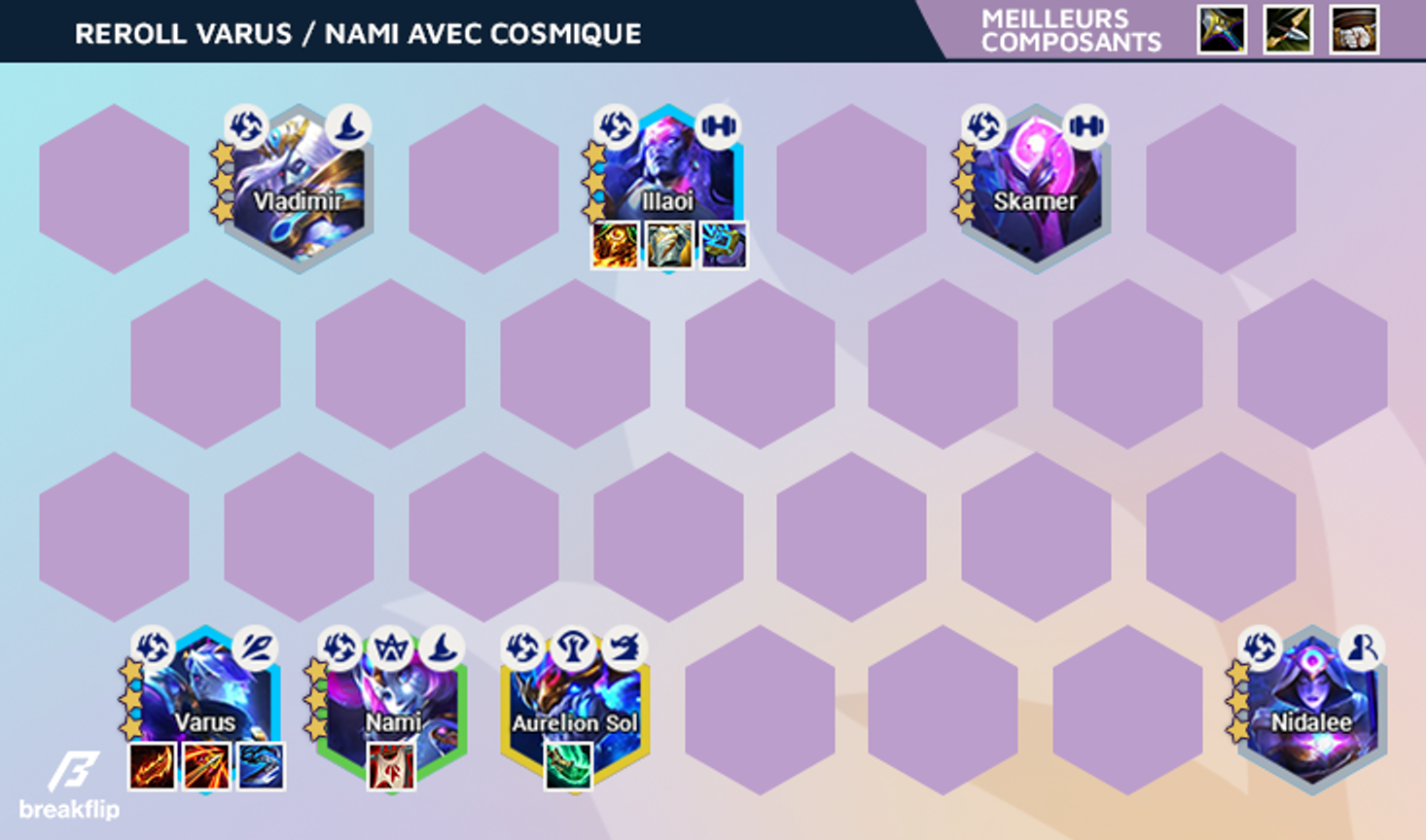 TFT-Compo-Breakflip-Reroll-Astral-Nami-Varus-2