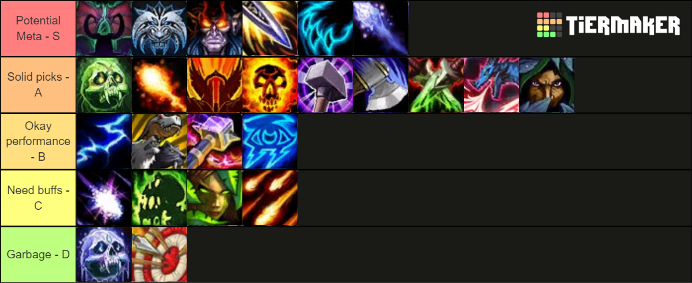 dps-list