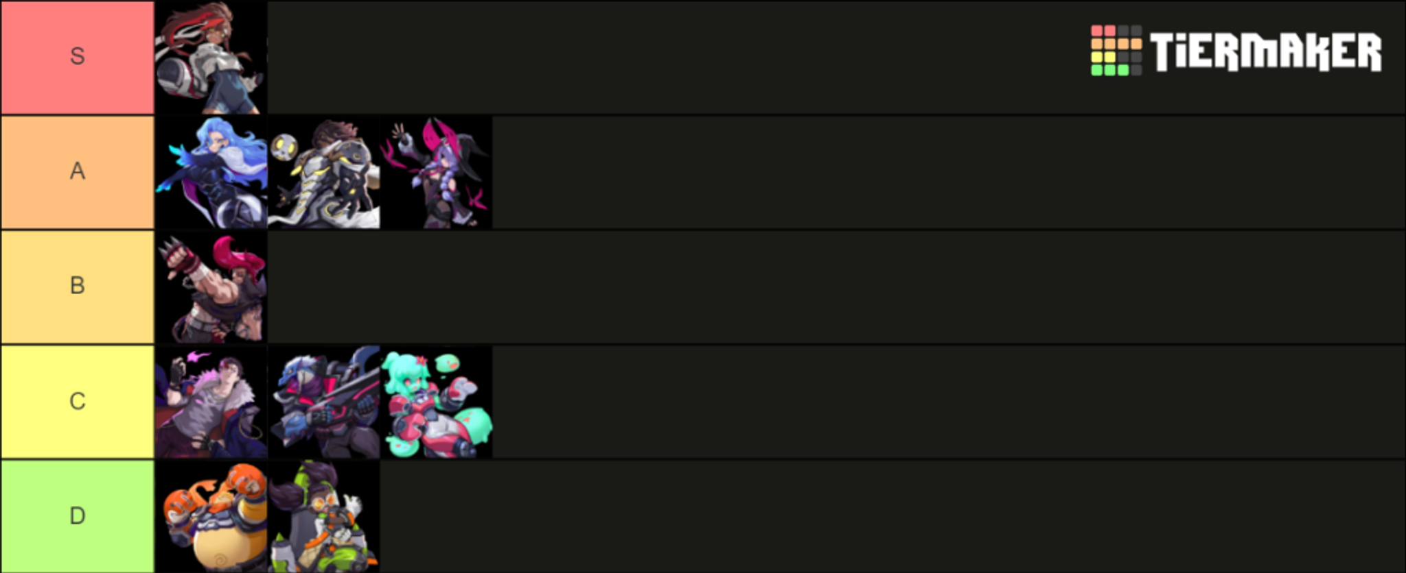 Tier-List-Omega-Strikers